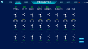 風力發(fā)電